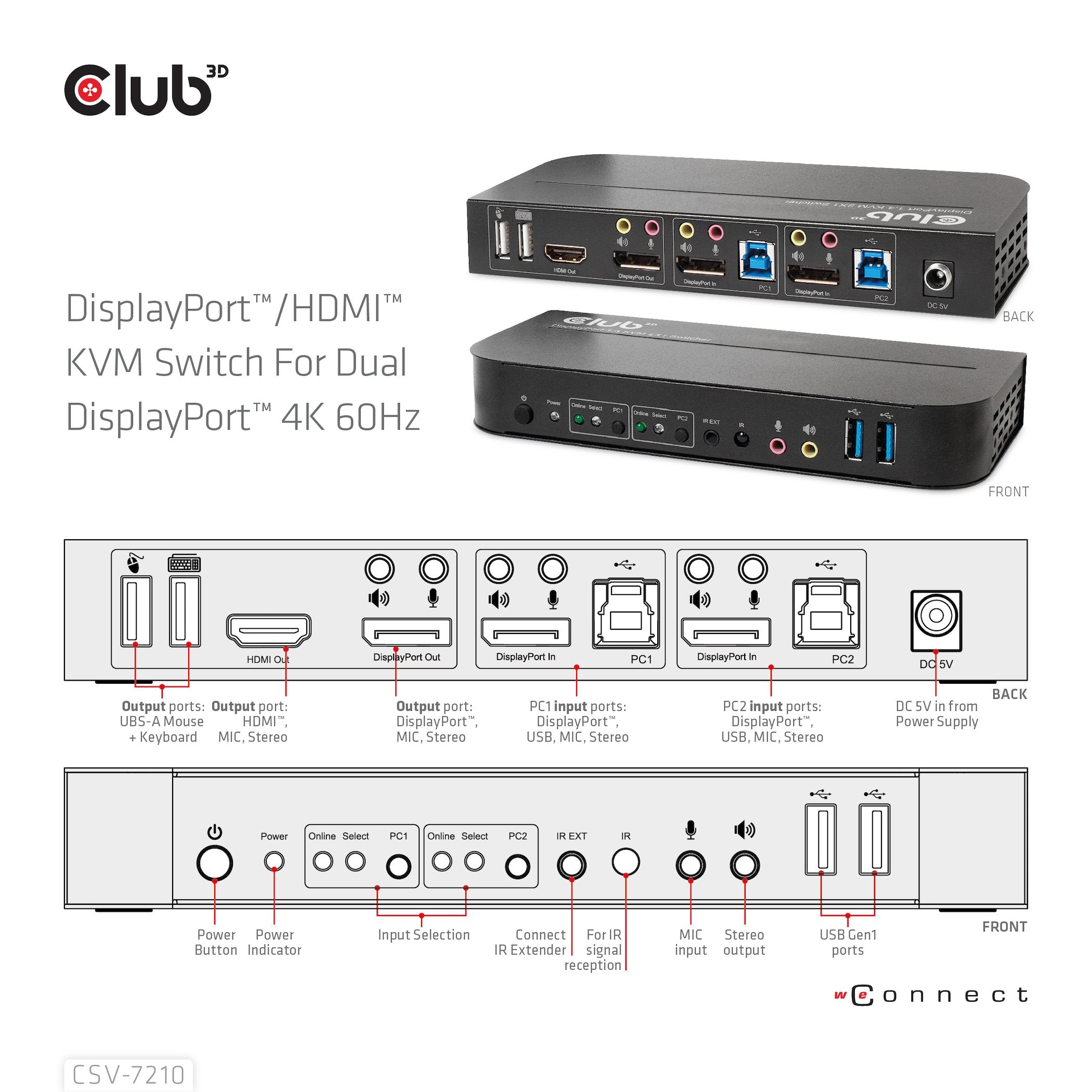 EAN 8719214472238 - CLUB3D CSV-7210 interruptor KVM Negro imagen 11