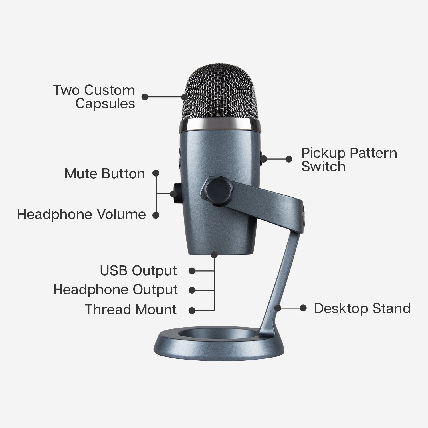 EAN 5099206084025 - Logitech G Yeti Nano imagen 6