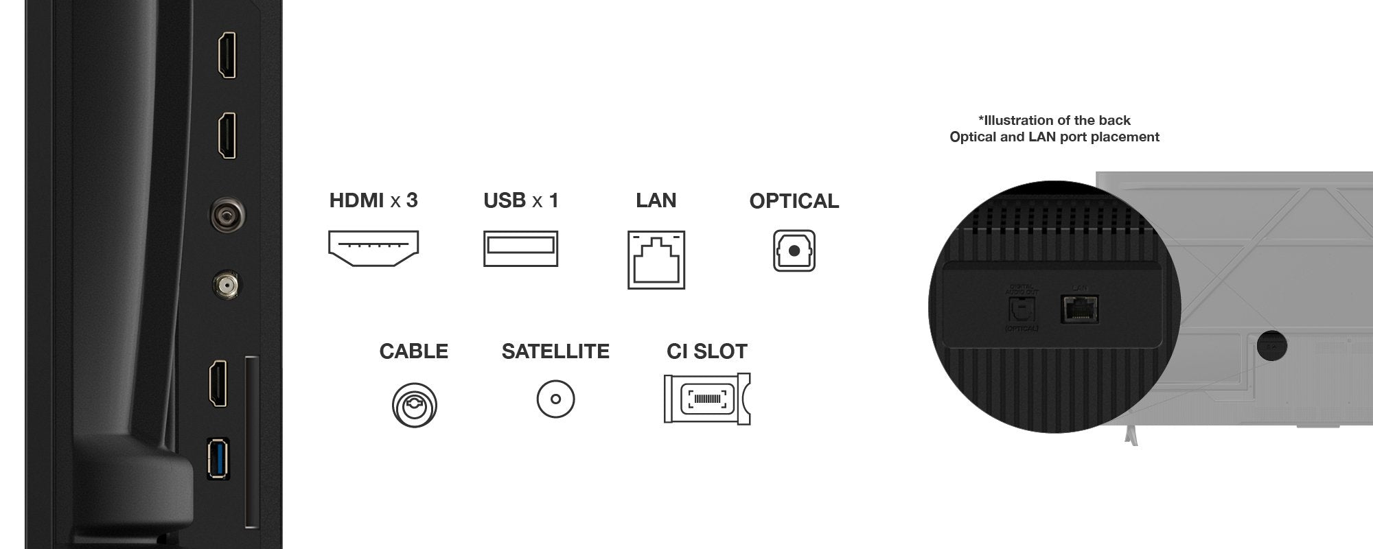 EAN 5901292528379 - TCL P6K 65P6K Televisor 165,1 cm (65") 4K Ultra HD Smart TV Wifi Negro imagen 4