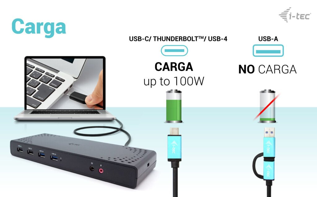 I-Tec Usb 3.0 / Usb-C / Thunderbolt Dual Display Docking Station + Power Delivery 85w