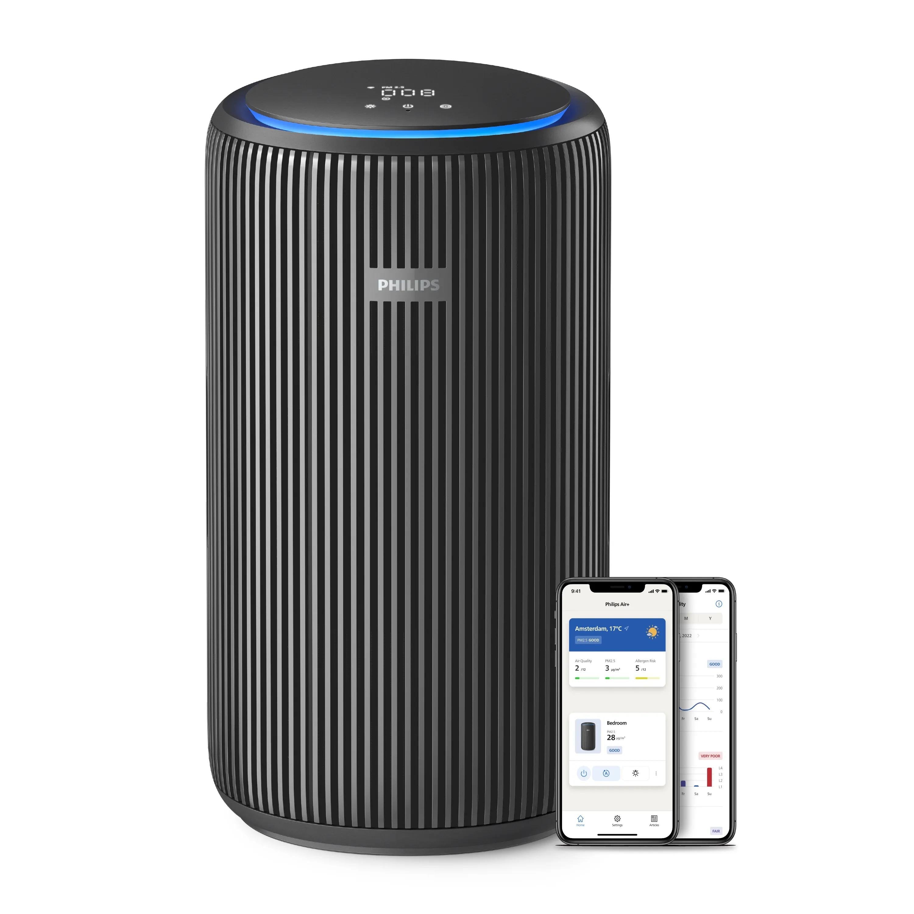 Purificador De Aire Philips 3200 Series Ac3221/13 135 M² 47,5 Db 36 W Gris