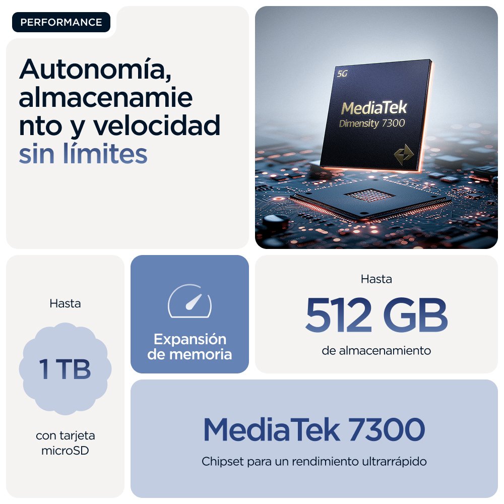 Motorola Edge 60 16,9 Cm (6.67") Sim Doble Android 15 5g Usb Tipo C 12 Gb 512 Gb 5200 Mah Azul
