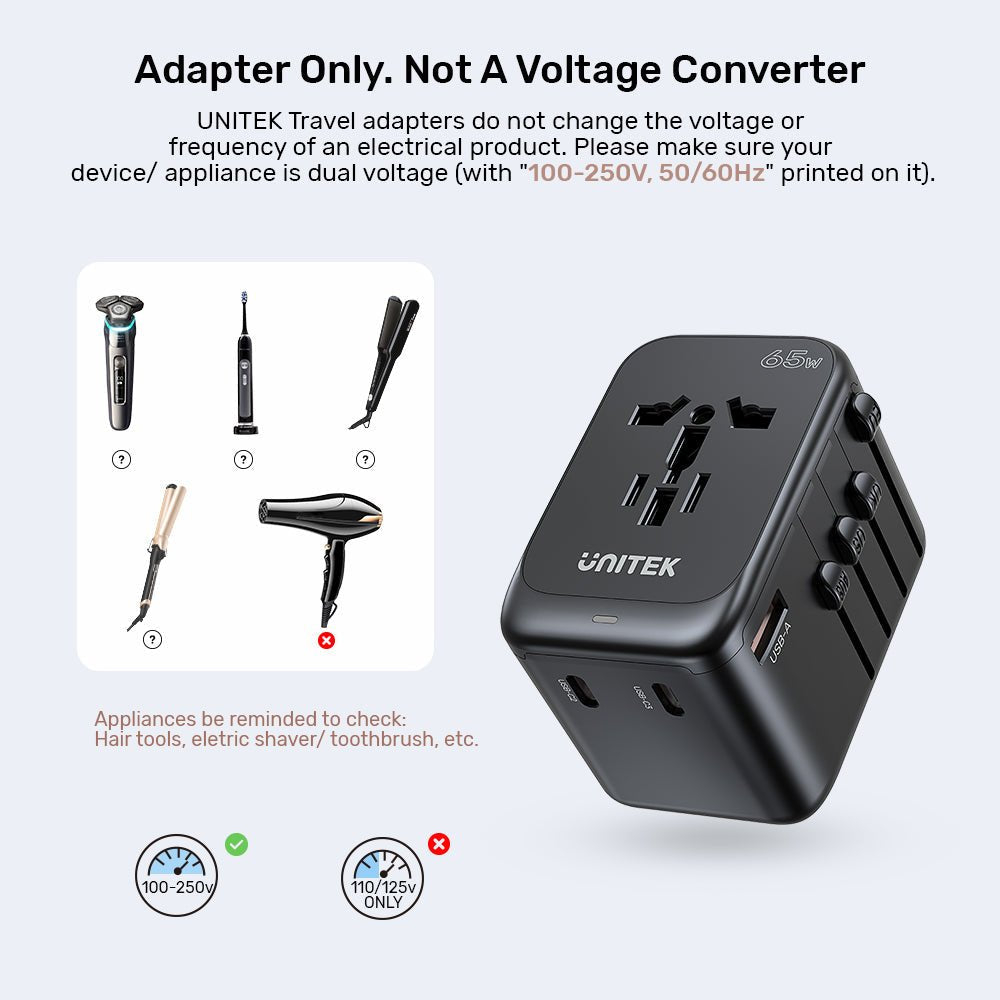 Unitek Ladowarka Podrózna Eu/Us/Uk/Aus Pd 65 W