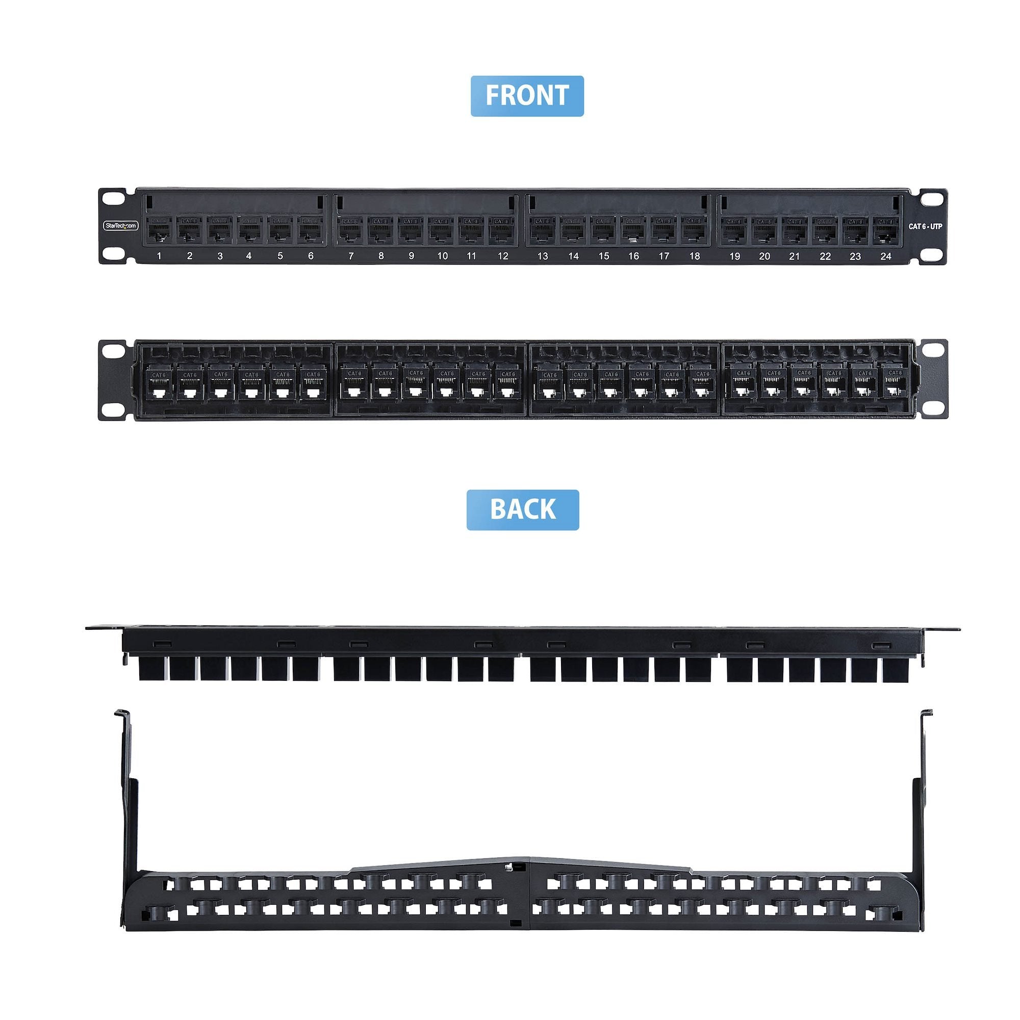 24 Port 1u Feed Through Patch Panel With Cable Management C6panelutp241uft