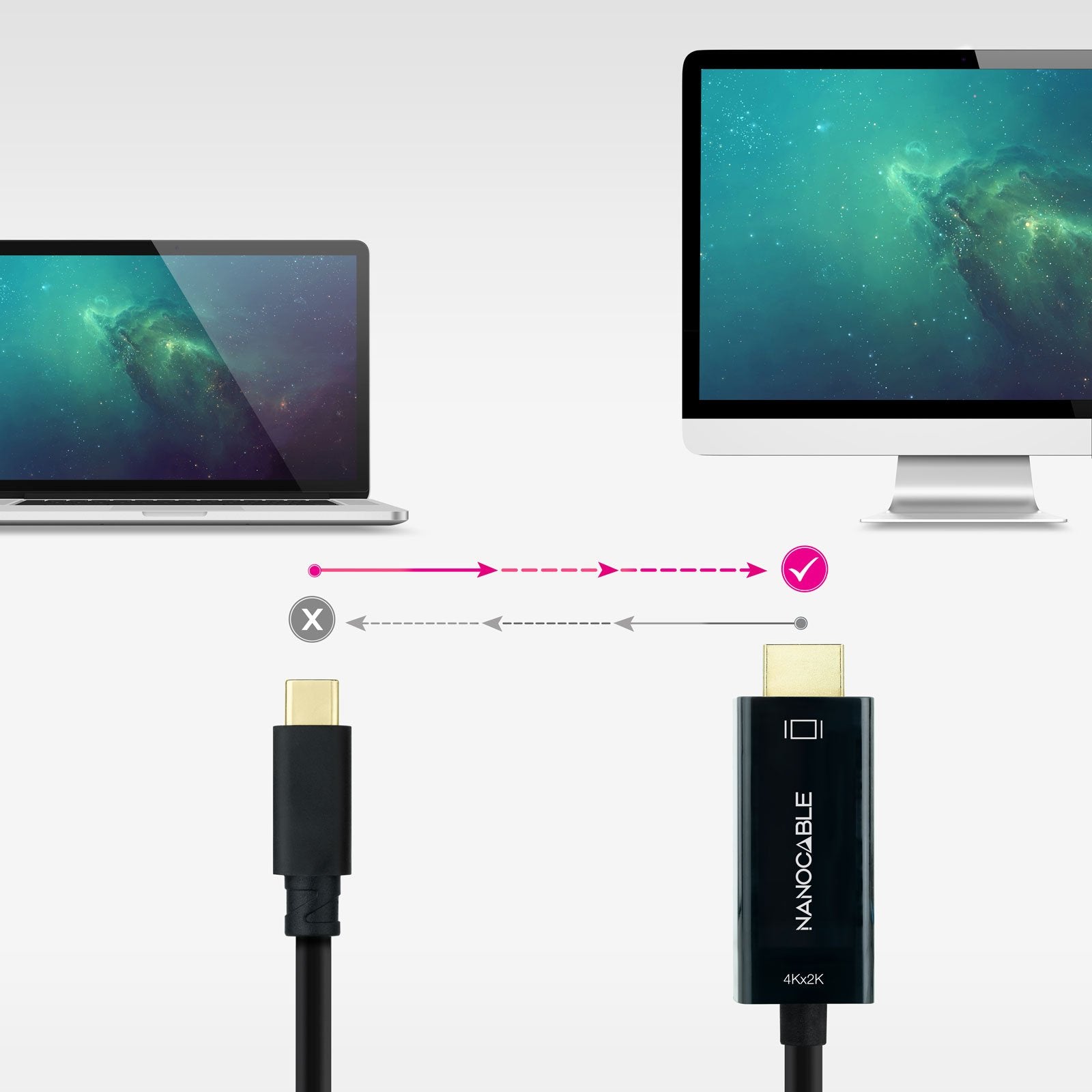 Cable Conversor Usb-C/M A Hdmi/M 4k@30hz 5 M