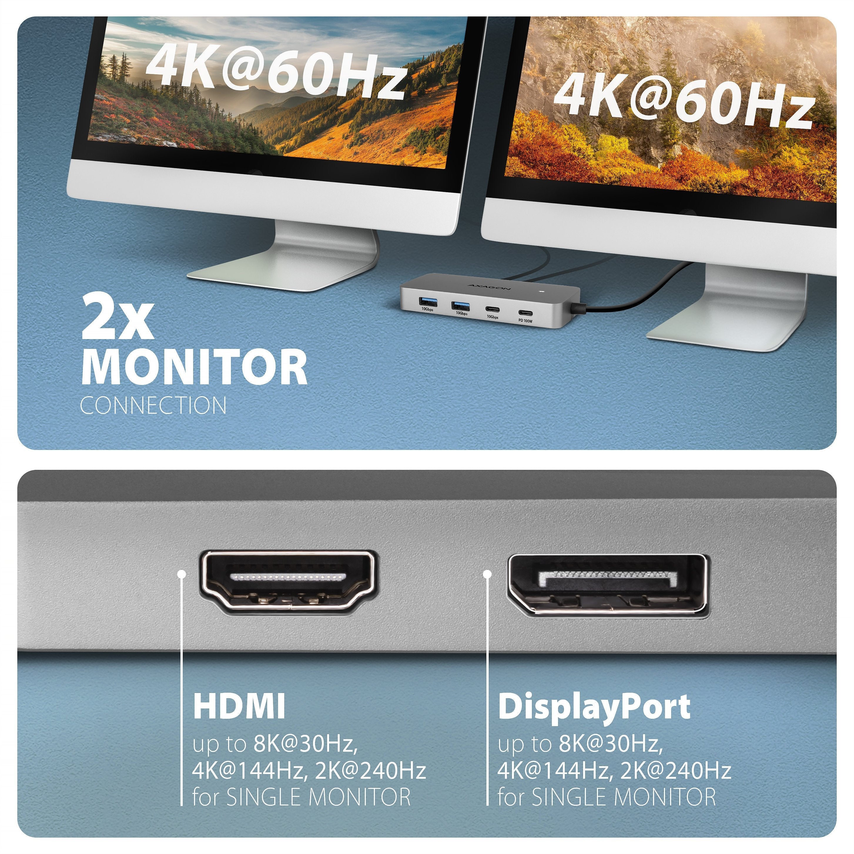 Hub Axagon Usb Hmc-Cub83x2, Usb 10gbps Hub, 2x Usb-A, Usb-C, Hdmi & Dp 4k/144hz, Rj-45 Glan, Pd 100w, Kabel Usb-C 15cm Alámbrico Usb 3.2 Gen 2 (3.1 Gen 2) Type-C Gris