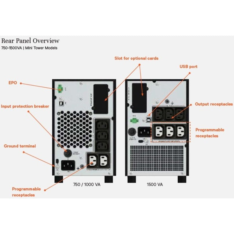 EAN 0767041031379 - Vertiv Liebert EDGE-750IMT sistema de alimentación ininterrumpida (UPS) Línea interactiva 0,75 kVA 675 W imagen 3