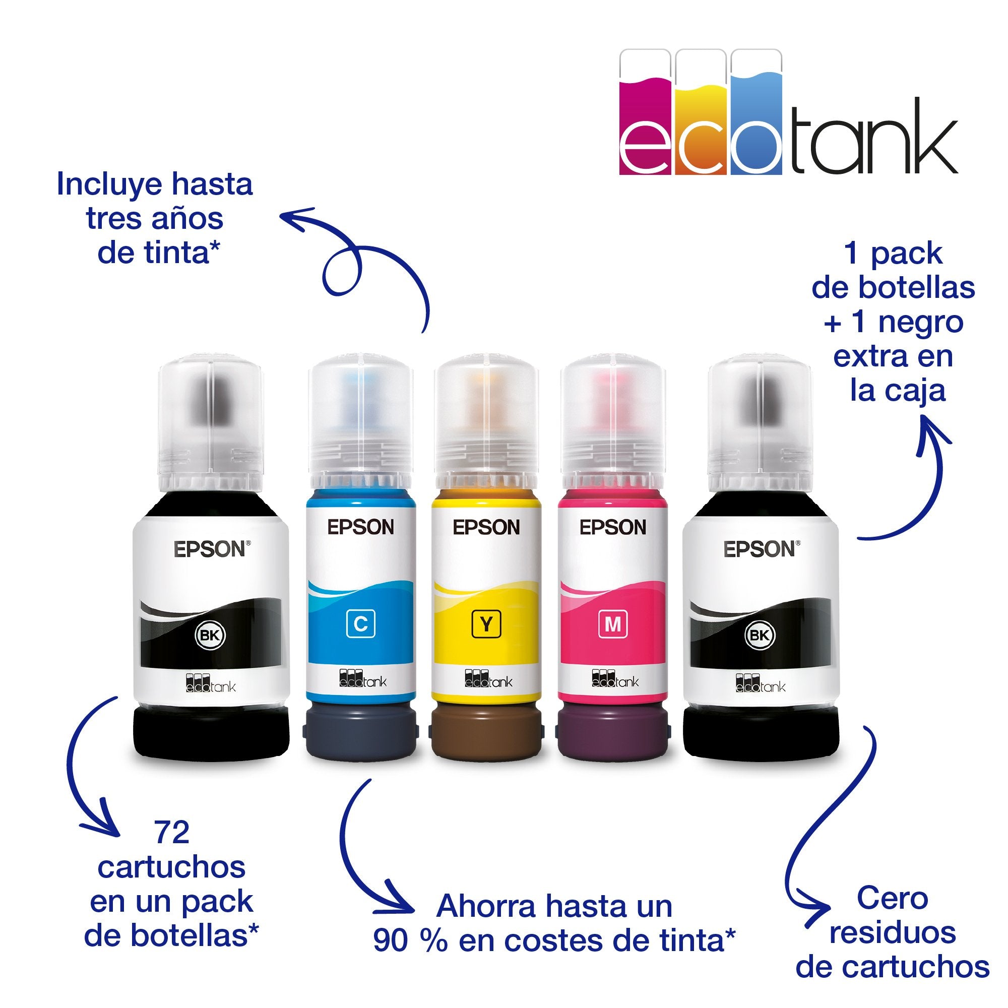EAN 8715946683782 - Epson EcoTank ET-3850 Inyección de tinta 4800 x 1200 DPI 33 ppm Wifi imagen 27