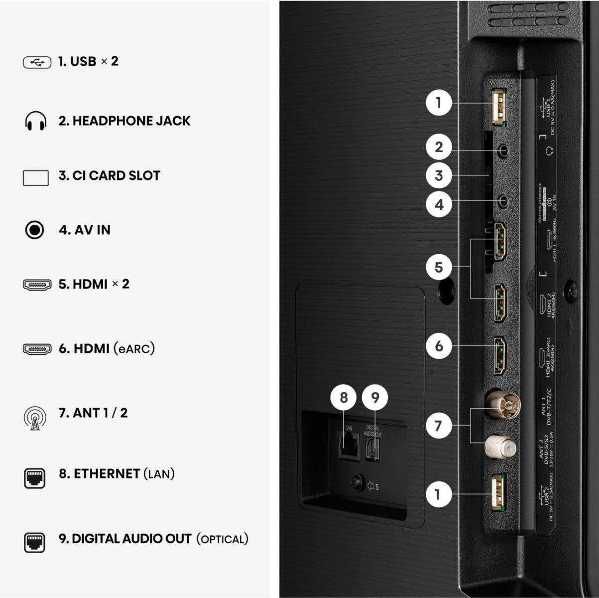 108,0cm 43" (3840x2160) Hisense 43a7ds Smart Tv 4k Hi-Qled 8ms 60hz Hdmi Usb Lan Hdr Vesa Wifi Bluetooth Black