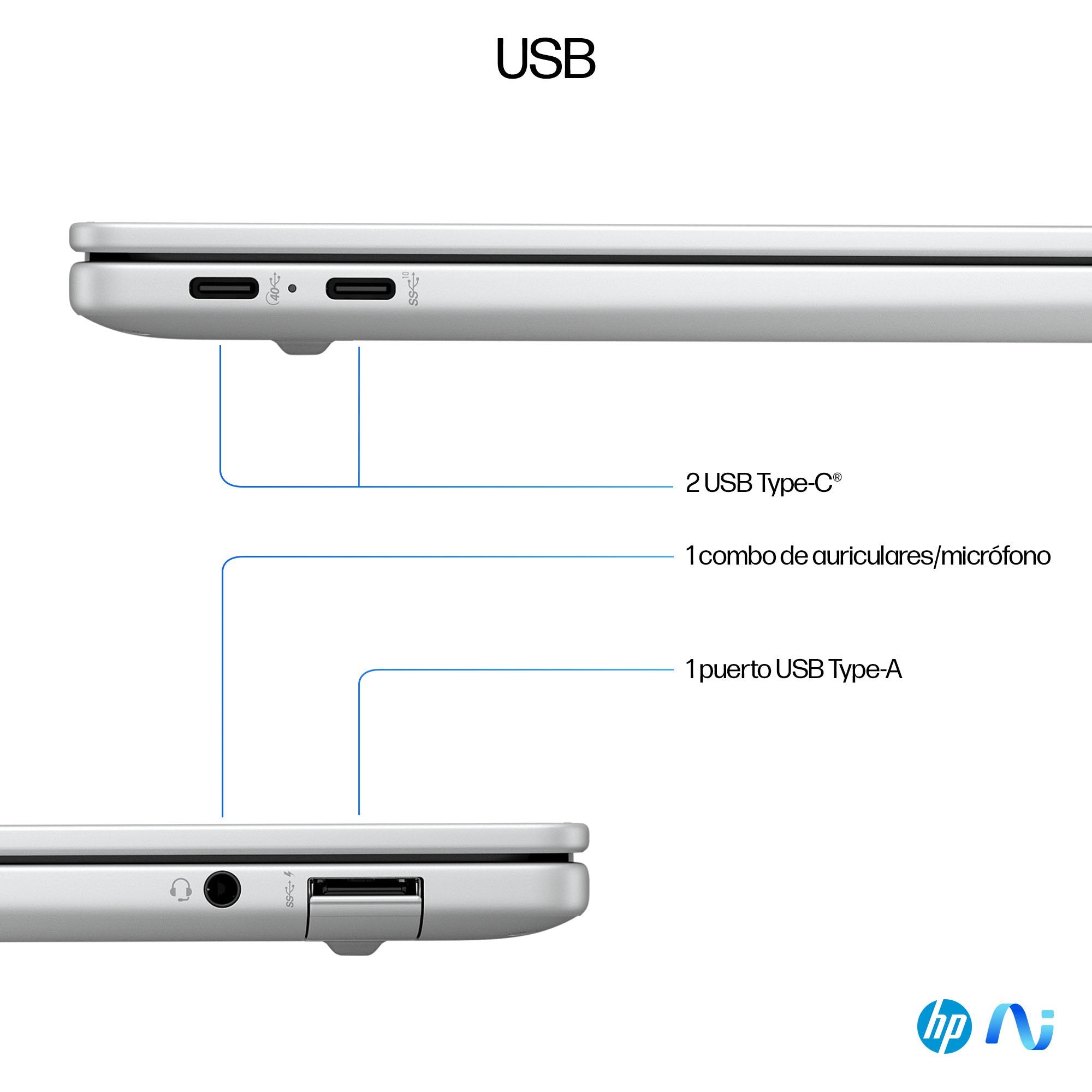 EAN 198701537205 - HP OmniBook X 14-fe1000ns Copilot+ PC Qualcomm Snapdragon X1P-42-100 Portátil 35,6 cm (14") 2.2K 16 GB LPD imagen 4