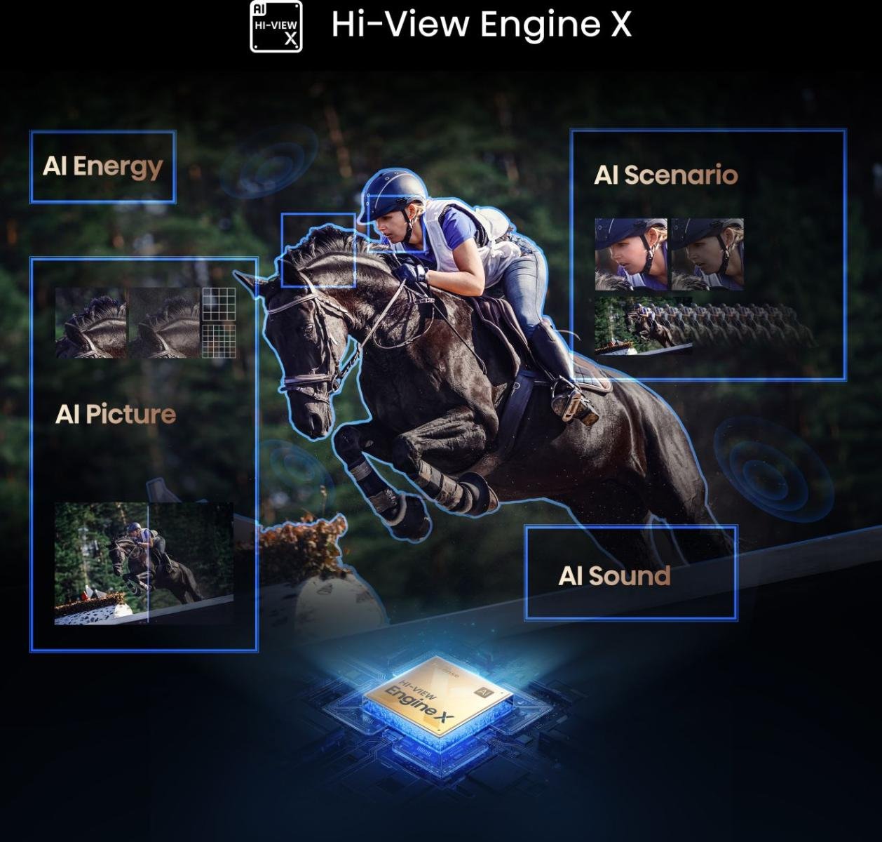 EAN 6942351408446 - Hisense 85UXNQ 2,16 m (85") 4K Ultra HD Smart TV Wifi Negro, Gris 700 cd / m² imagen 9