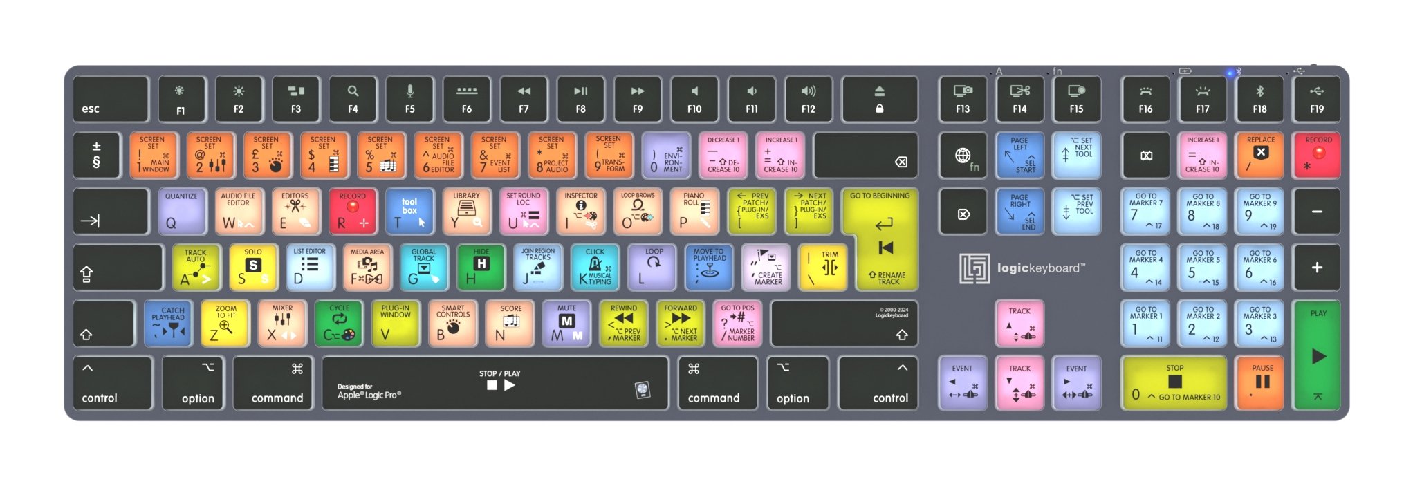 Logickeyboard Apple Logic Pro X2 Titan Fr (Mac)