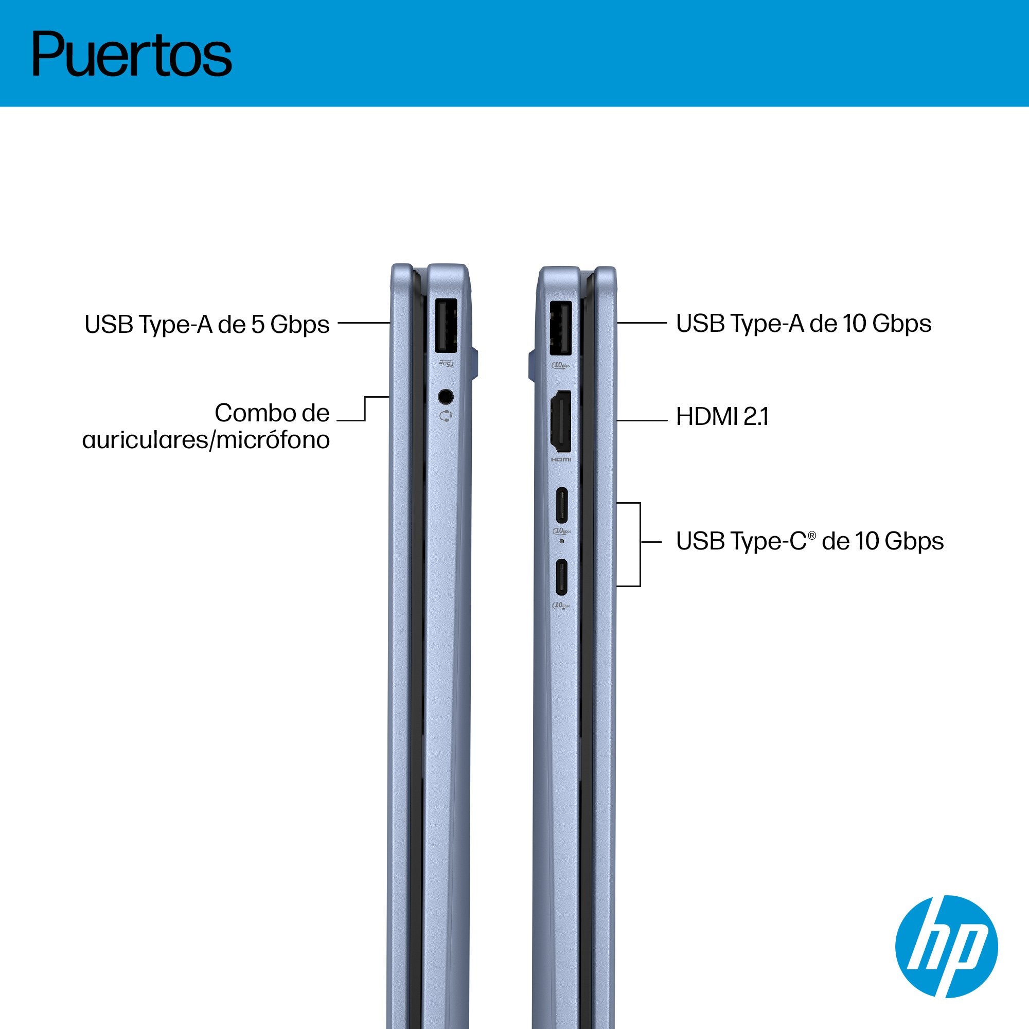 EAN 199251567001 - HP OmniBook 5 Flip 14-fp0022ns Intel Core 7 150U Portátil 35,6 cm (14") Pantalla táctil 2K 16 GB LPDDR5-SD imagen 4