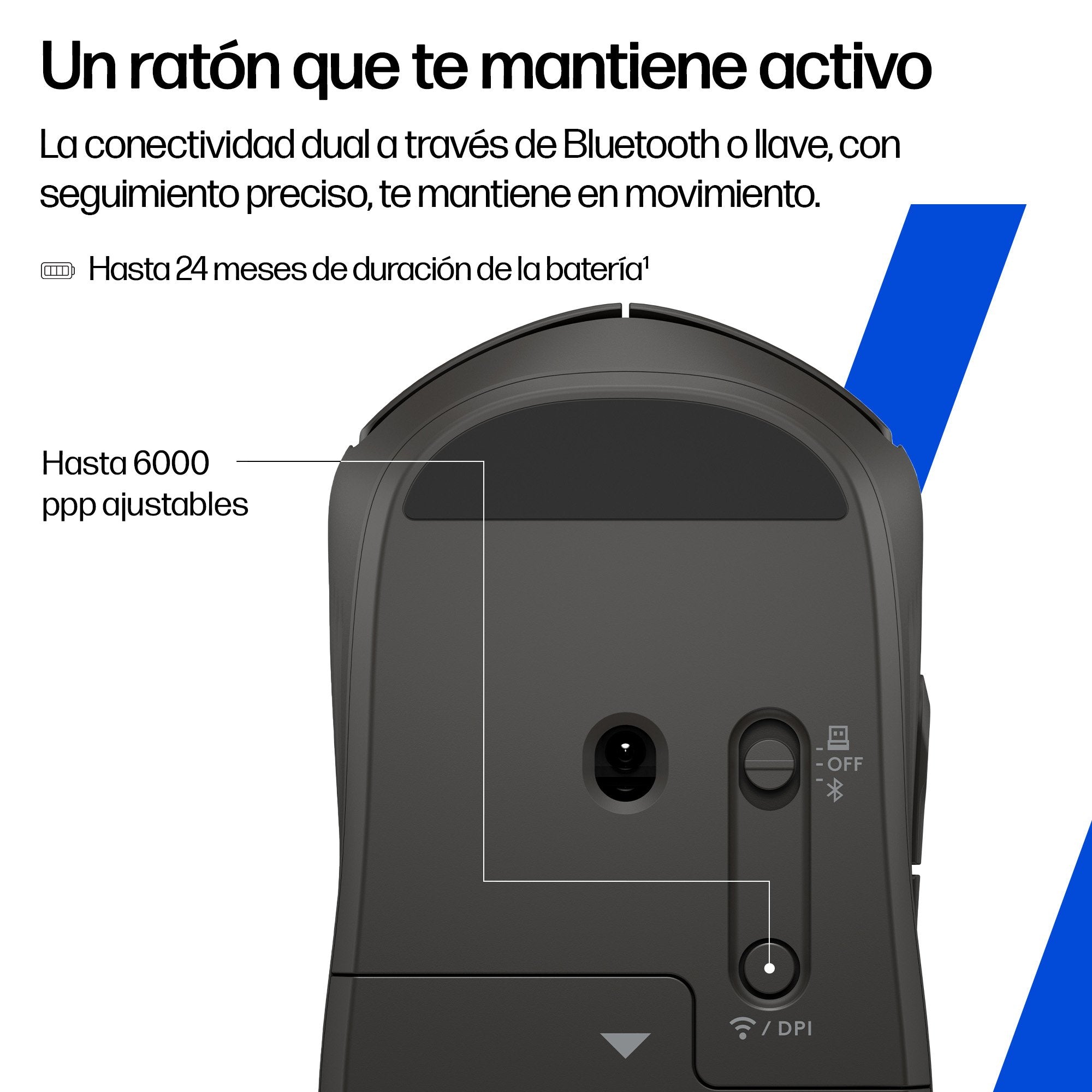 Hp 405 Quiet Raton Inalambrico Silencioso - Sensor Multi-Superficie 6000 Dpi - 5 Botones - 2.4ghz Y Bluetooth - Color