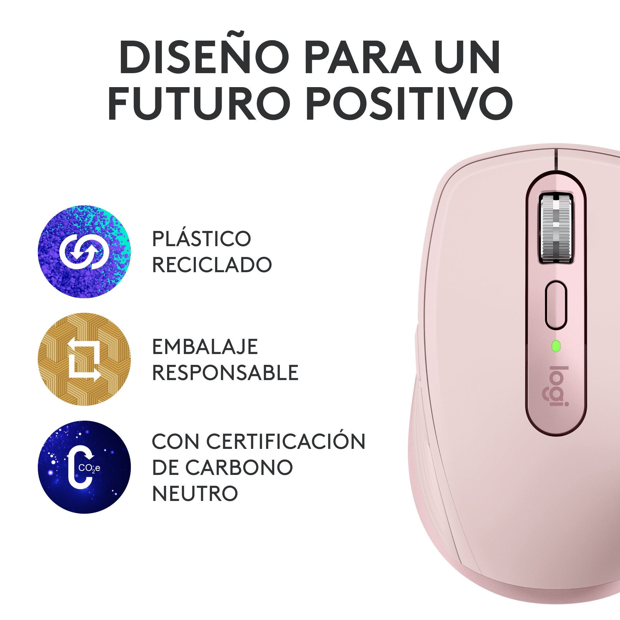EAN 5099206111714 - Logitech 910-006931 ratón Oficina mano derecha RF Wireless + Bluetooth Laser 8000 DPI imagen 18