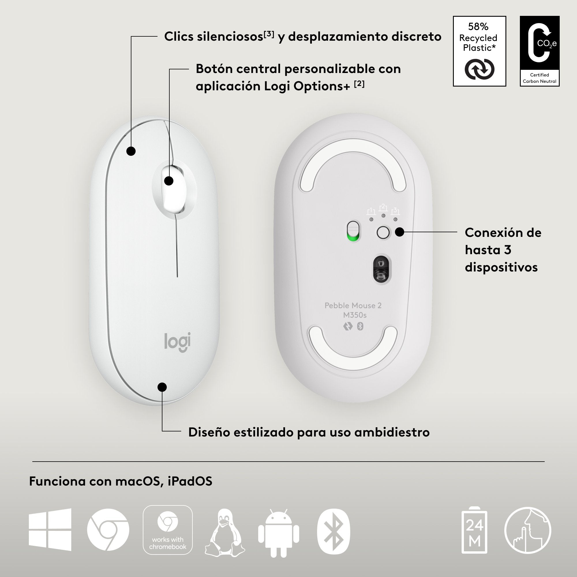 EAN 5099206110441 - Logitech 910-007013 ratón Viajes Ambidextro RF Wireless + Bluetooth Óptico 4000 DPI imagen 15