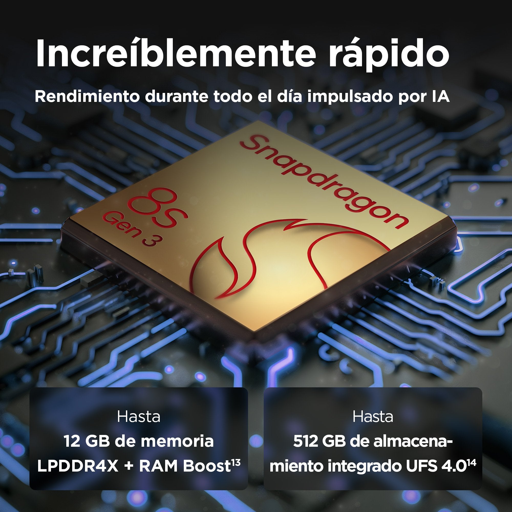 Motorola Razr 50 Ultra 5g 12+512gb Midnight Blue