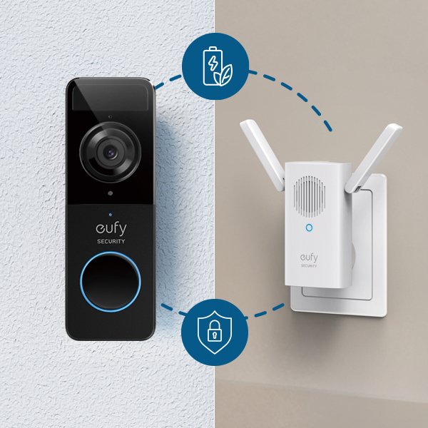 Videoportero Inteligente Eufy Video Doorbell 1080p Con Batería