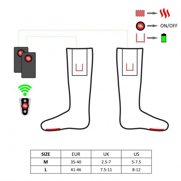 EAN 5908246727017 - Glovii GQ3M calcetín Unisex Calcetines para atletismo Rojo 1 par(es) imagen 9