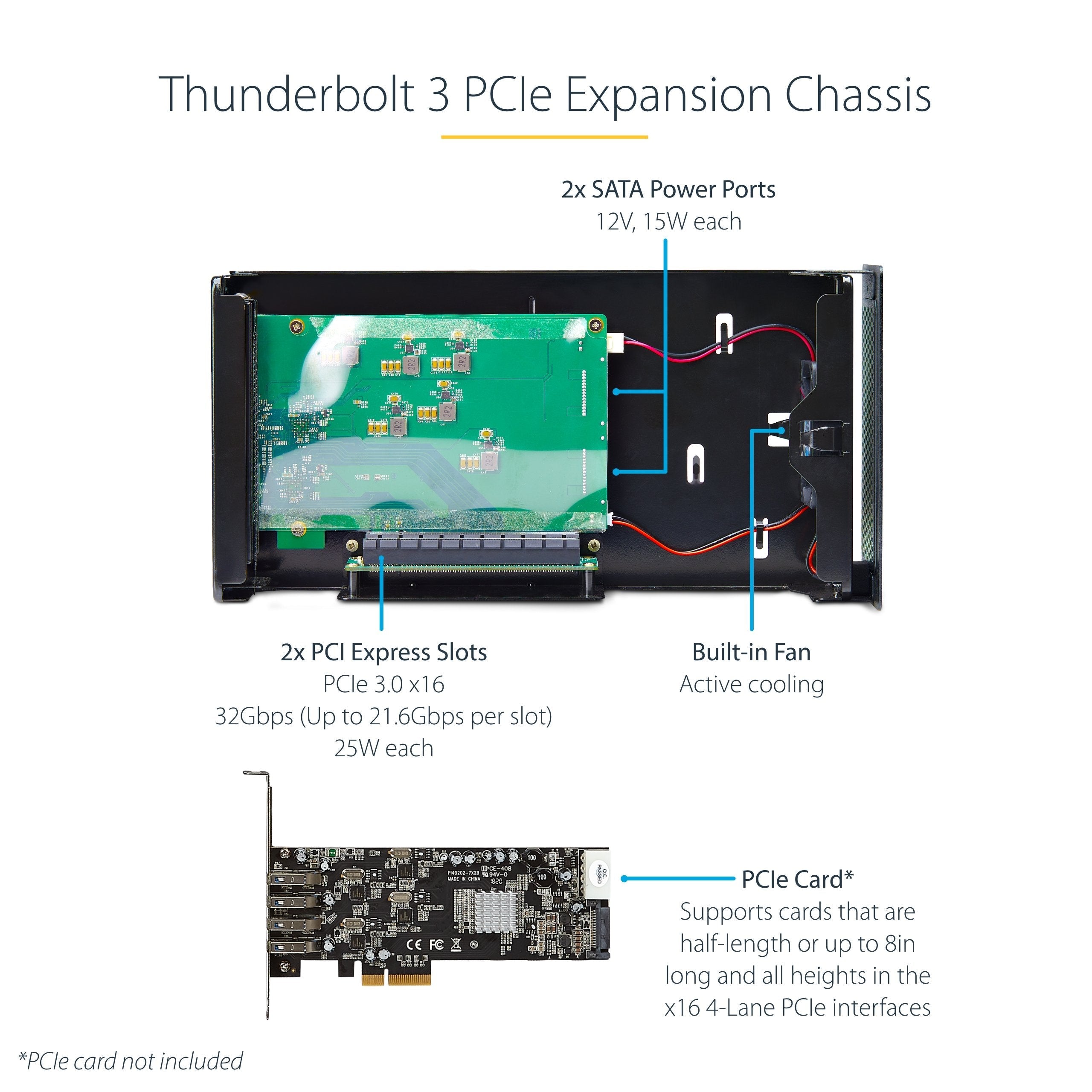 Startech.Com Caja De Expasión Thunderbolt 3 A Pci Express - Carcasa Con 2 Ranuras Pcie Para Portátiles - 8/4k Por Tb3/Dp 1.4 - Adaptador Tb3 A Pcie - No Compatible Con Tarjetas Gráficas Gpus