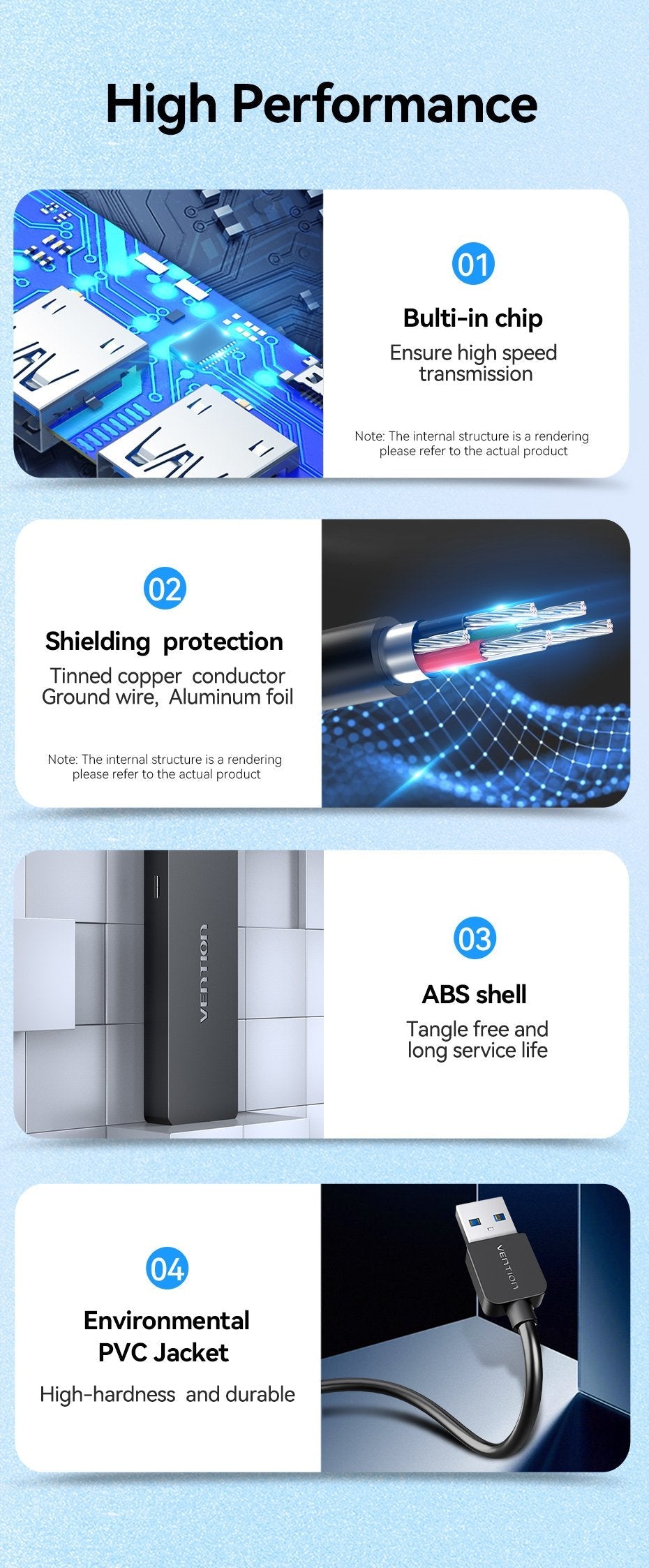 Hub Usb 3.0 Vention Chlbd 4xusb Microusb Pd 50cm