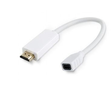 Microconnect Hdmmdp Adaptador De Cable De Vídeo 0,1 M Hdmi Tipo A (Estándar) Mini Displayport Blanco