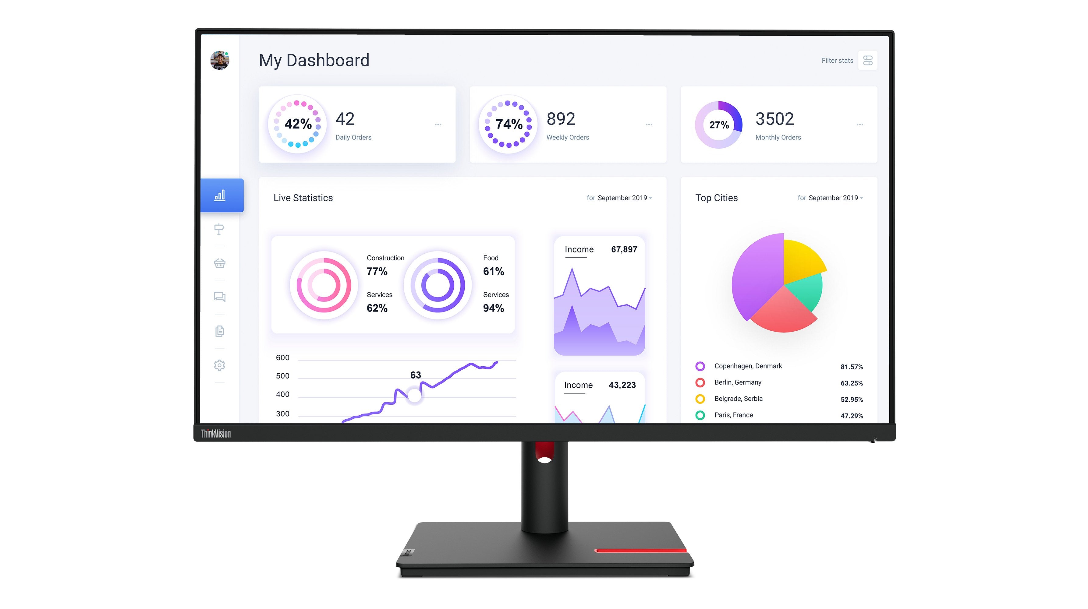 EAN 0196801203211 - Lenovo ThinkVision T32p-30 LED display 80 cm (31.5") 3840 x 2160 Pixeles 4K Ultra HD Negro imagen 2