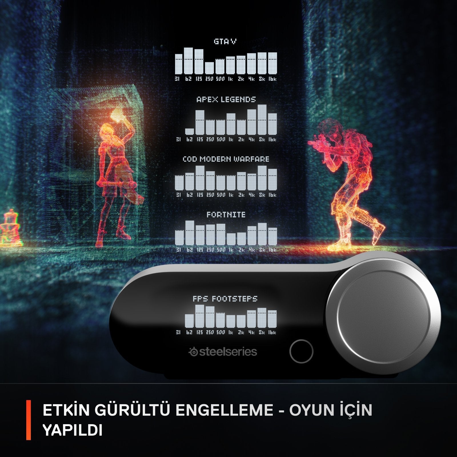 Auriculares Steelseries Arctis Nova Pro Wireless X, Gaming Blancos, Anc, Usb-C, Jack 61525