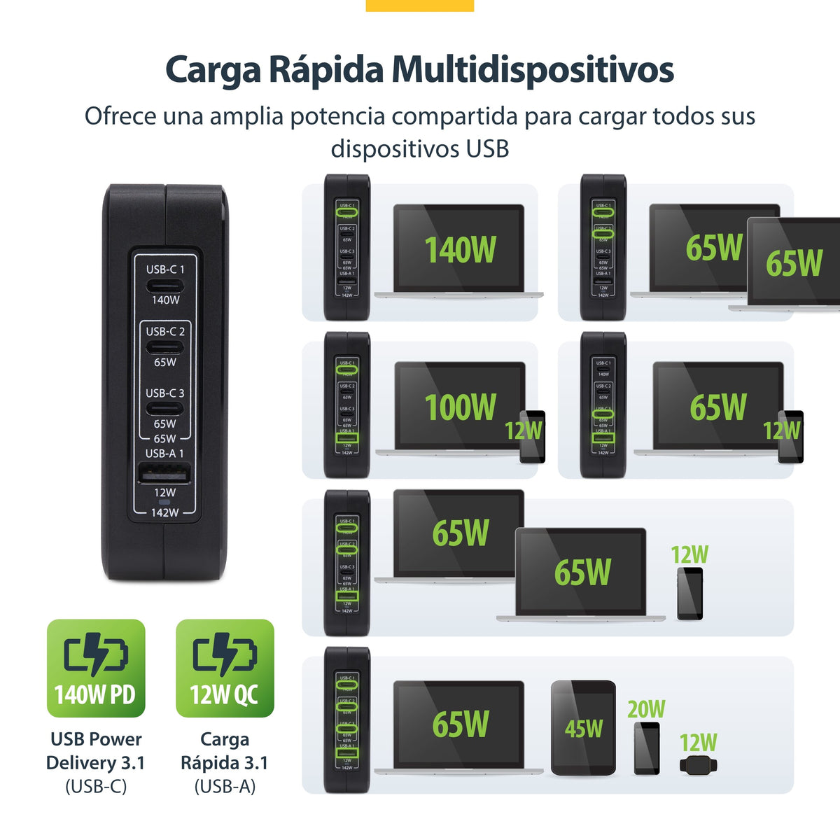 EAN 0065030911696 - StarTech.com 3114GCU-WALL-CHARGER cargador de dispositivo móvil Universal Negro Corriente alterna Carga r imagen 15
