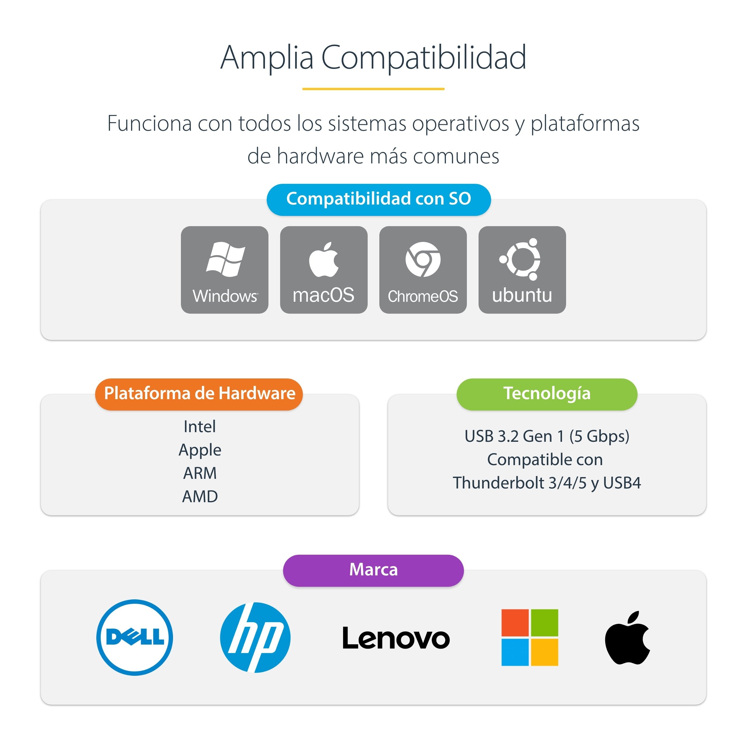 Adaptador Usb-C A Ethernet