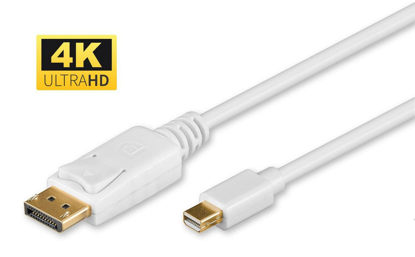 Microconnect Mini Dp - Displayport, 2m, M/M Mini Displayport Blanco