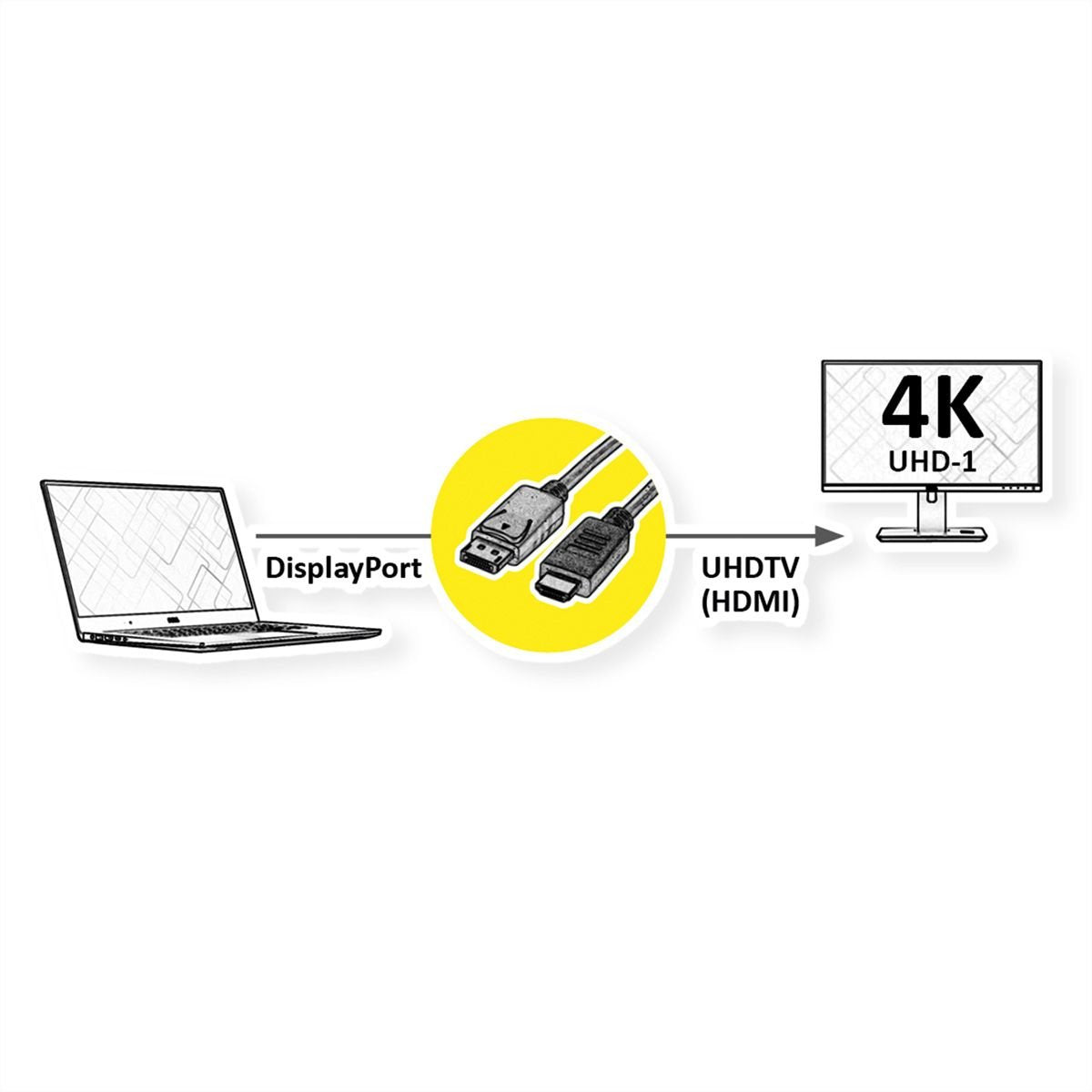 EAN 7630049621206 - ROLINE 11.04.5996-10 2 m DisplayPort HDMI Negro imagen 2