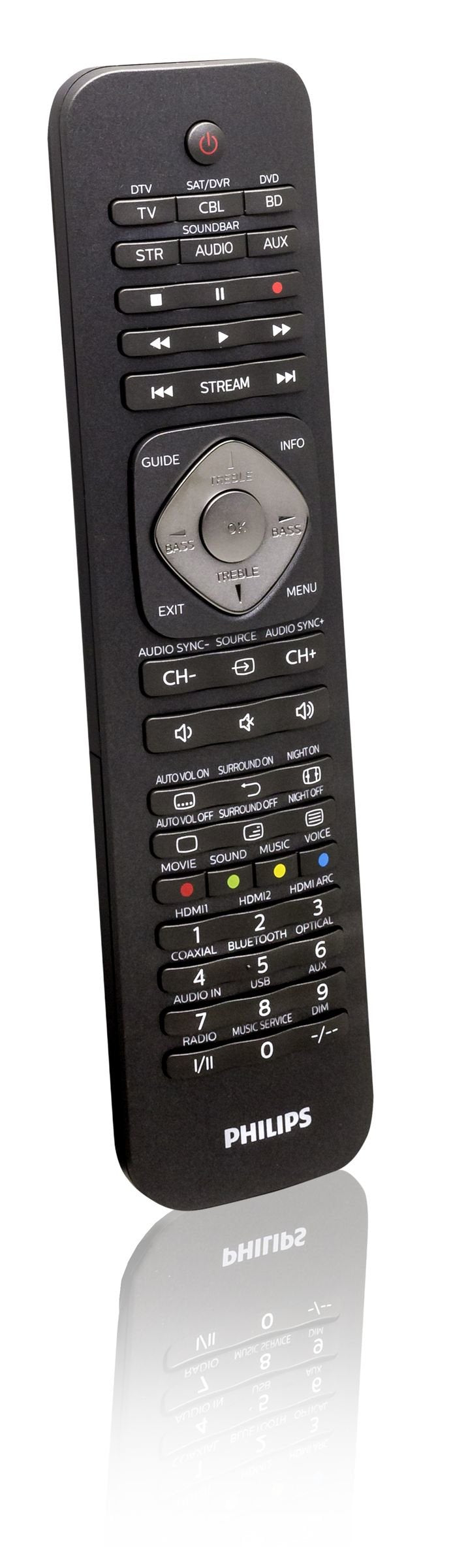 EAN 6959033843167 - Philips Perfect replacement SRP5016/10 mando a distancia IR inalámbrico Audio, DTV, DVD/Blu-ray, DVR, Sis imagen 1