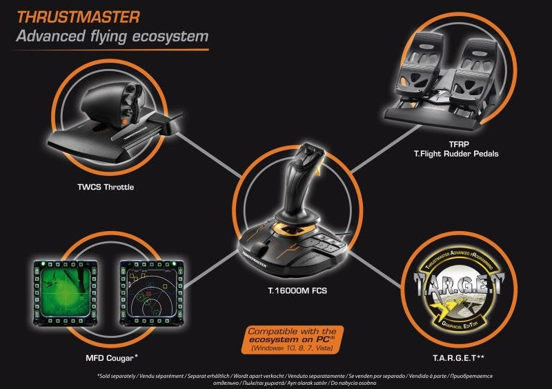 EAN 3362932914891 - Thrustmaster T-16000M FCS Flight Pack Negro USB Palanca de mando Analógico/Digital MAC, PC imagen 10