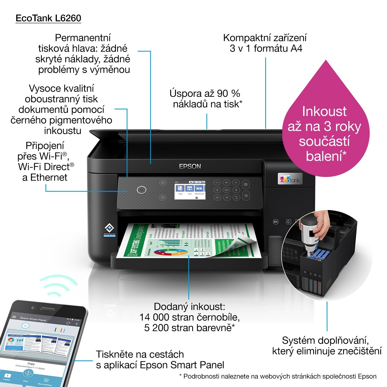 EAN 8715946683867 - Epson EcoTank L6260 Inyección de tinta A4 4800 x 1200 DPI 33 ppm Wifi imagen 22