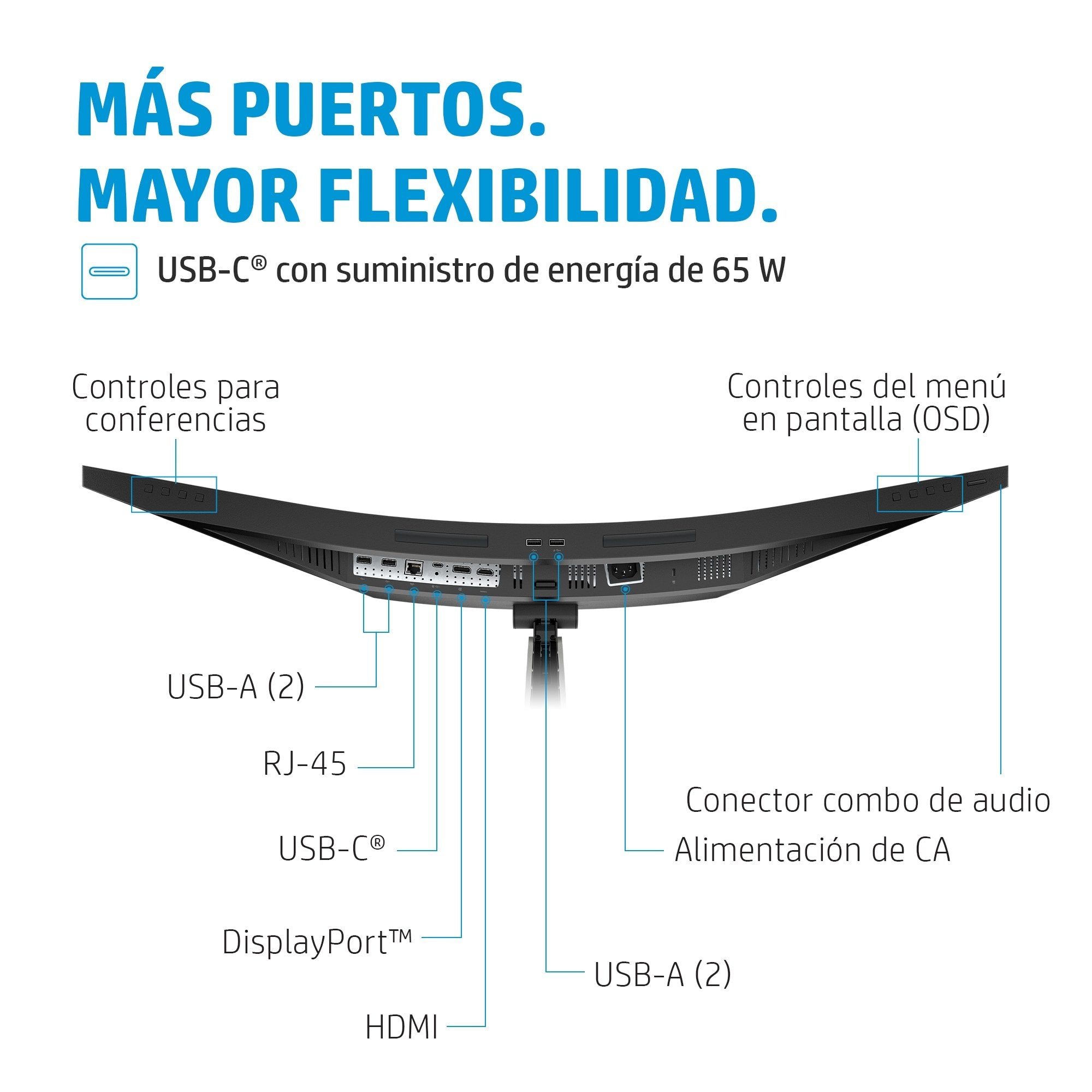 Monitor Hp E-Series E34m G4 86,4 Cm (34") 3340 X 2160 Pixeles Ancho Quad Hd Negro