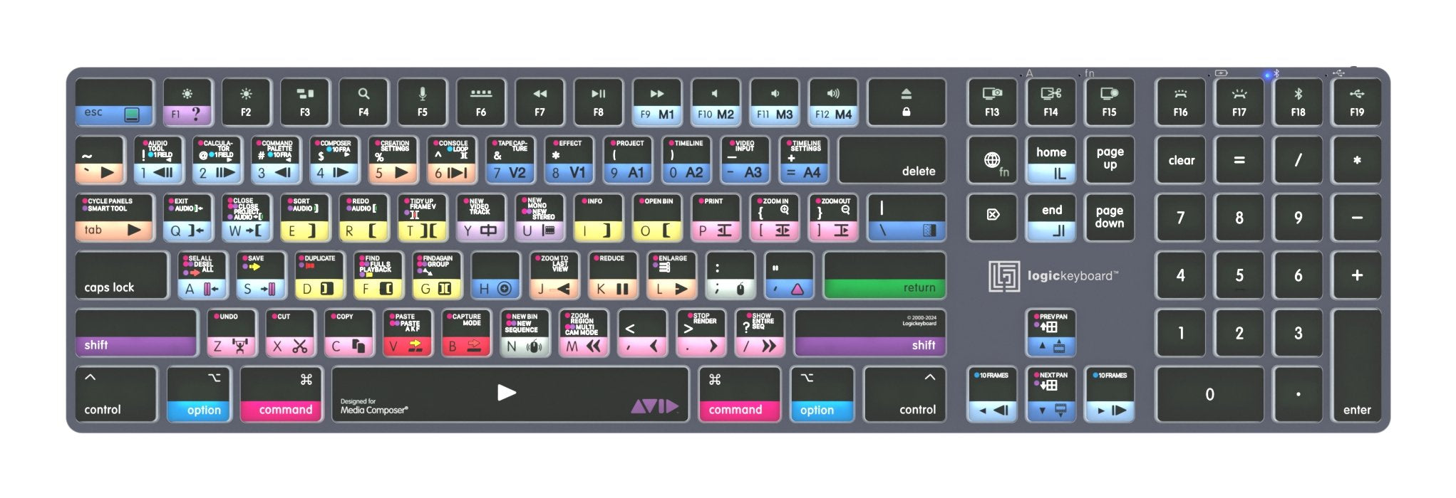 Logickeyboard Avid Media Composer - Pro Titan Fr (Mac)