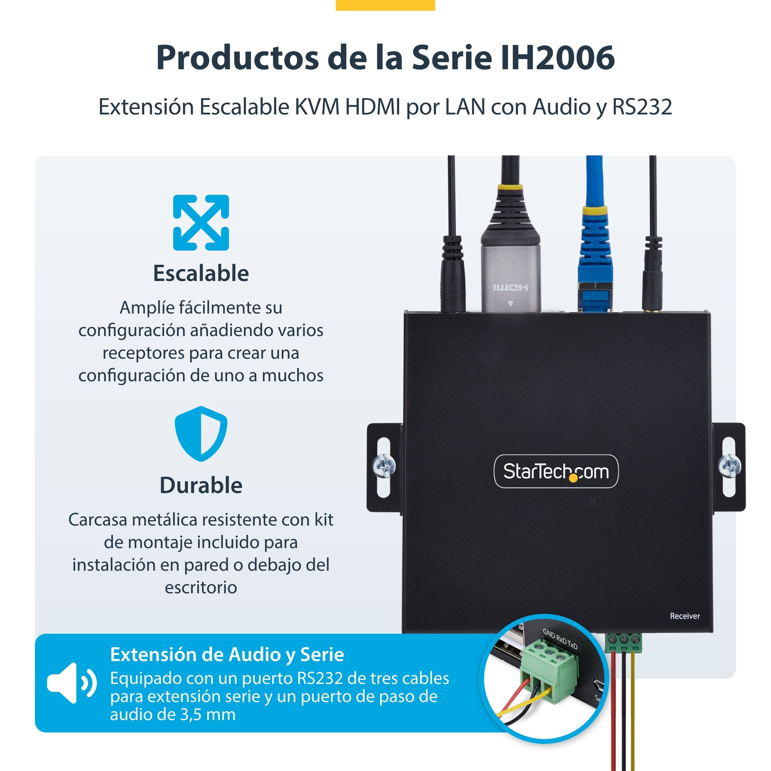 EAN 0065030912679 - StarTech.com IH2006-KVM-RX extensor KVM imagen 11
