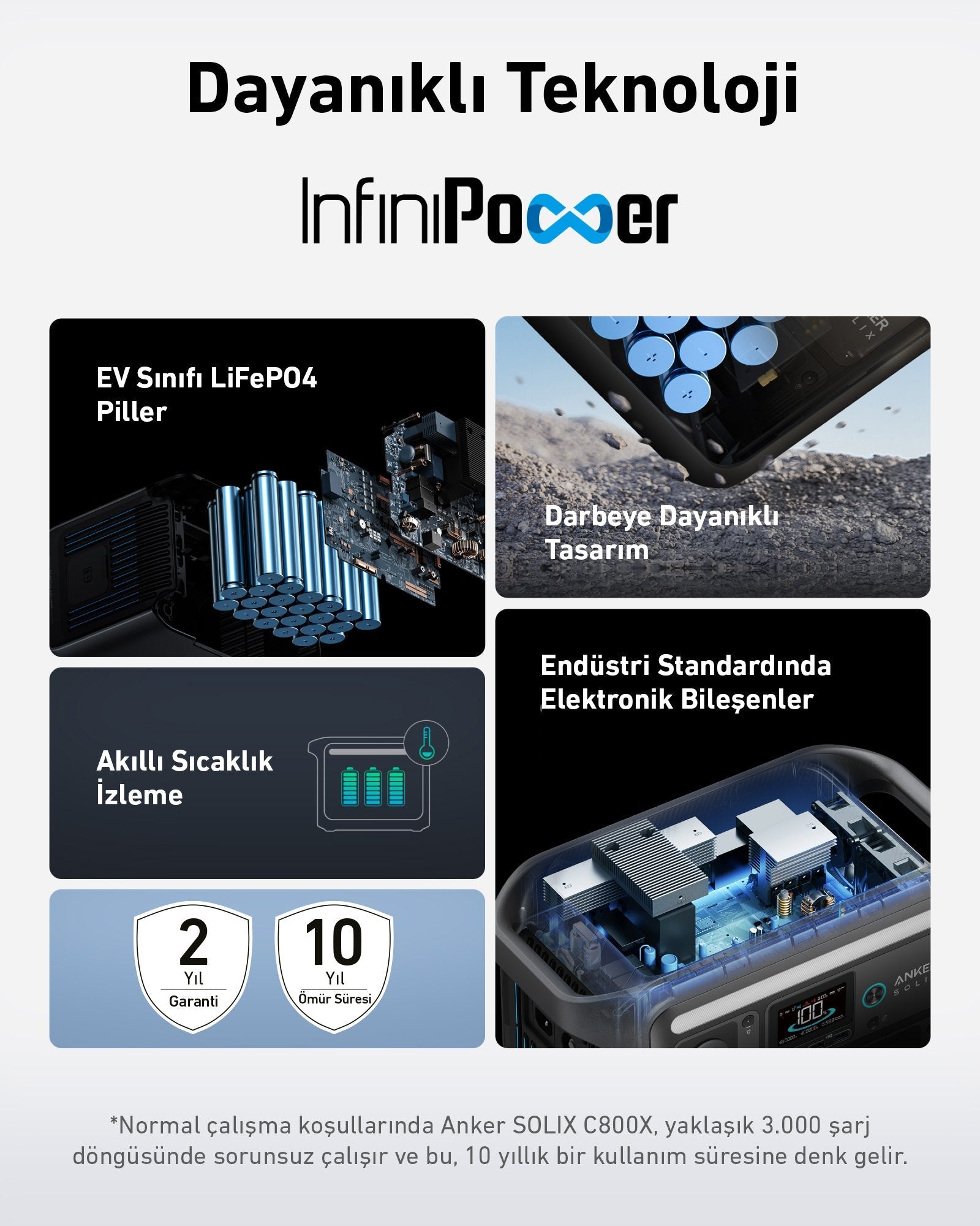 EAN 0194644187774 - Anker Solix C800X estación de energía portátil 8 1200 W imagen 8