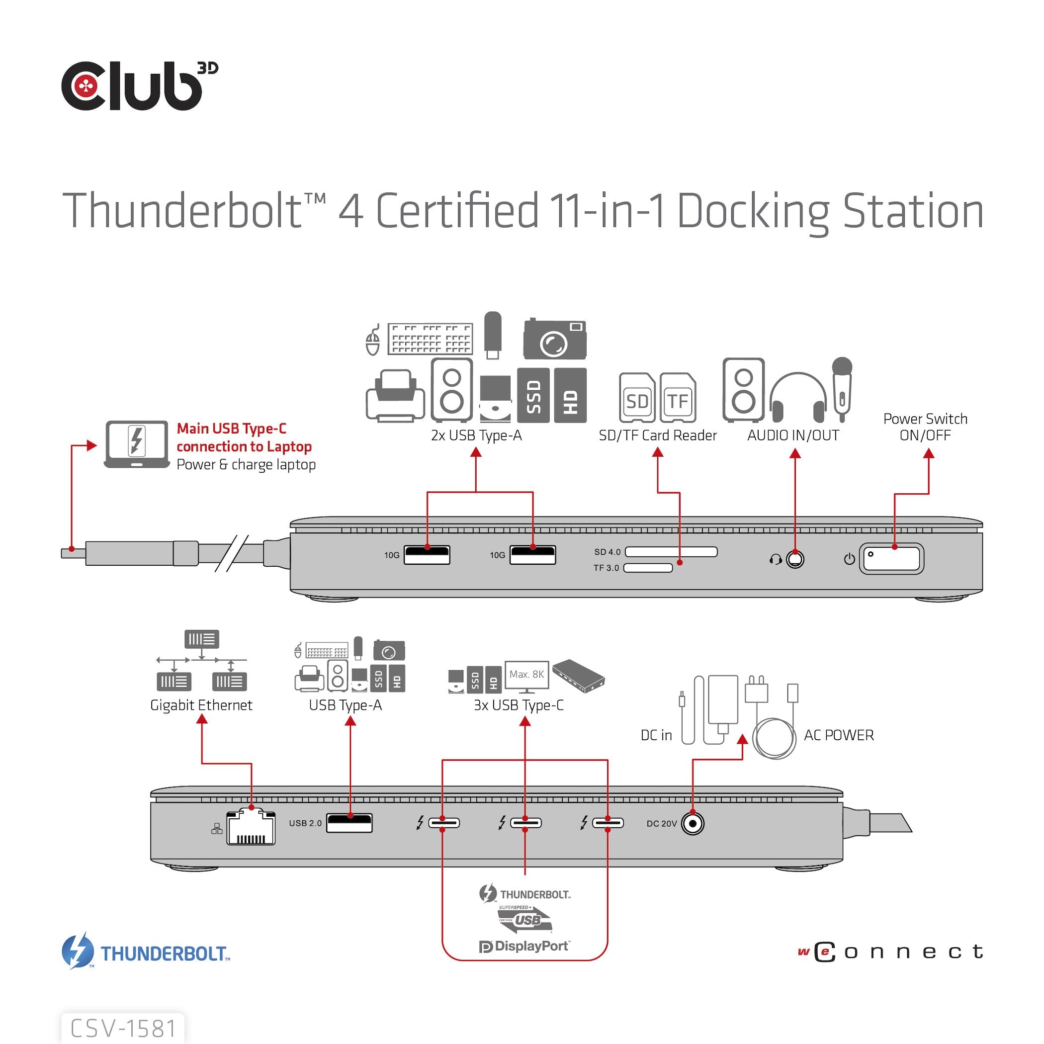 EAN 8719214472603 - CLUB3D CSV-1581 base para portátil y replicador de puertos Thunderbolt 4 Negro imagen 11