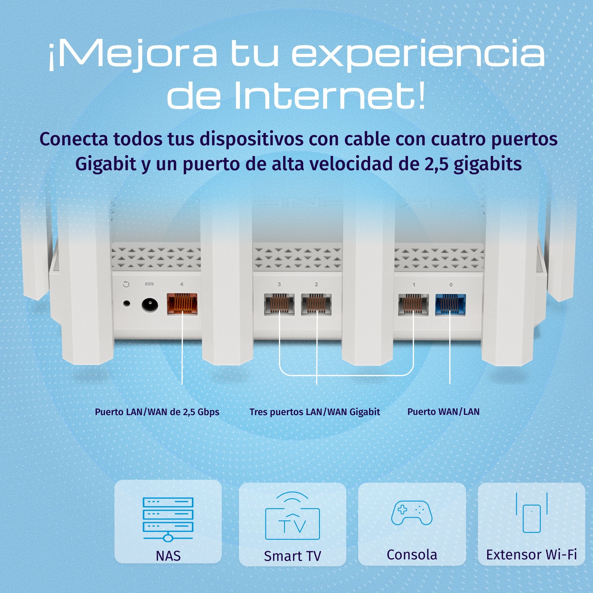 EAN 4897082922049 - Keenetic Hero 5G (KN-4110) router inalámbrico 2.5 Gigabit Ethernet Doble banda (2,4 GHz / 5 GHz) Gris, Bl imagen 5