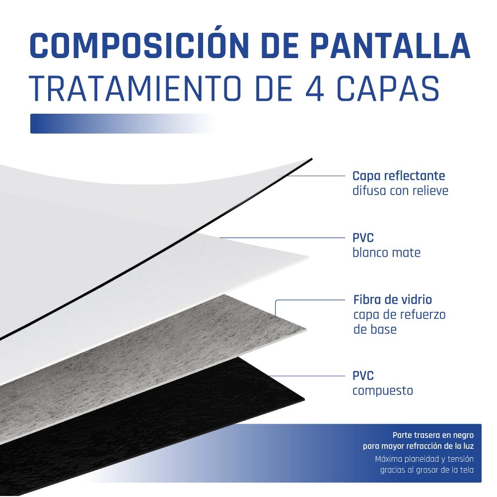 EAN 8435364308509 - iggual PSITS200 pantalla de proyección 2,82 m (111") 1:1 imagen 15