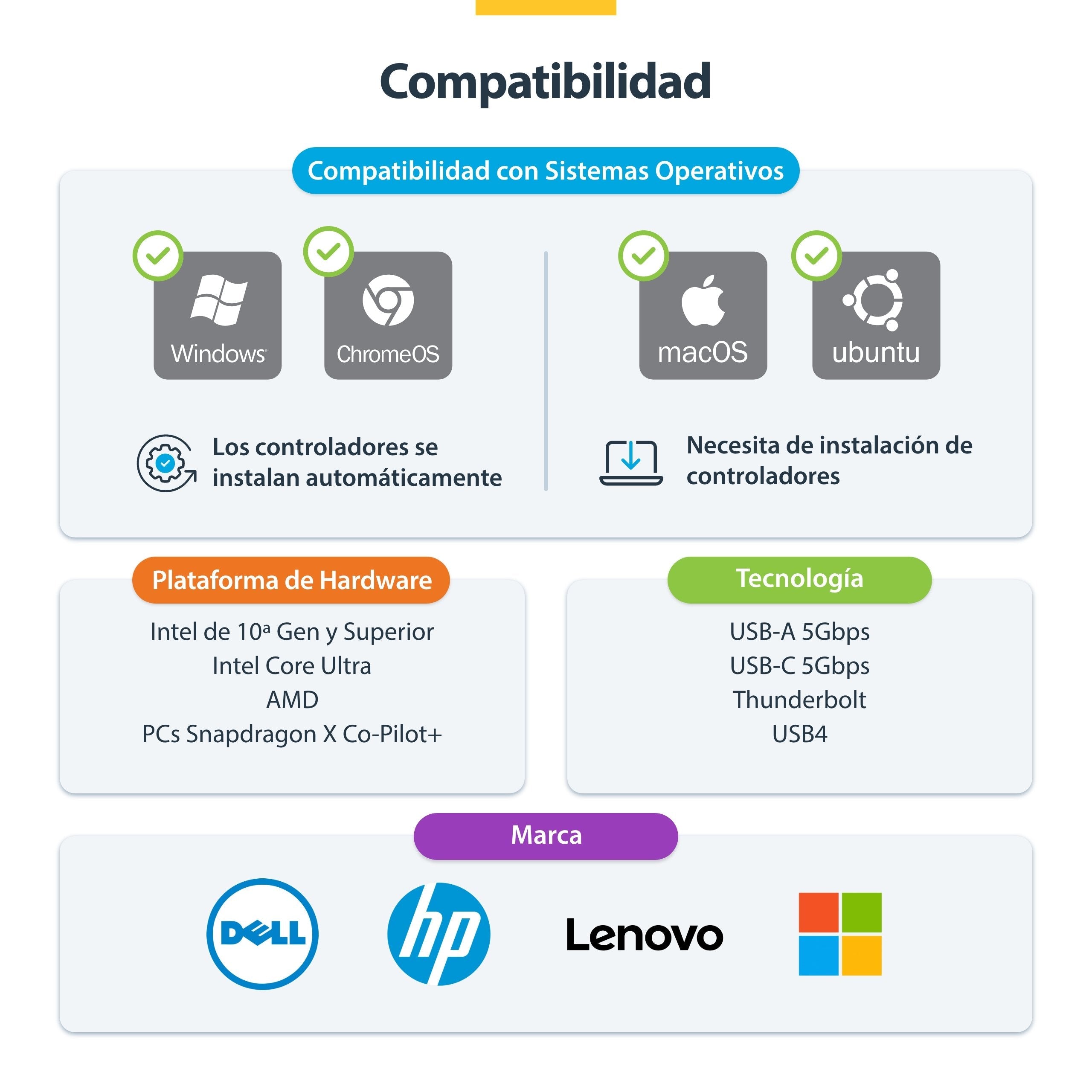EAN 0065030894012 - StarTech.com 107B-USB-HDMI Adaptador gráfico USB 3840 x 2160 Pixeles Gris imagen 13