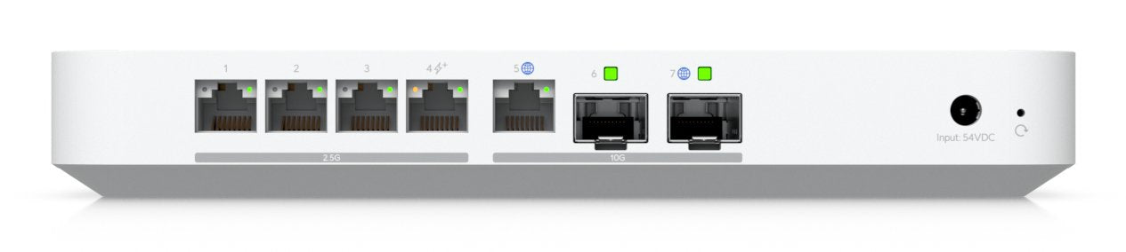 EAN 0810177161288 - Ubiquiti UCG-Fiber (30W) pasarel y controlador 10, 100, 1000, 2500, 10000 Mbit/s imagen 4