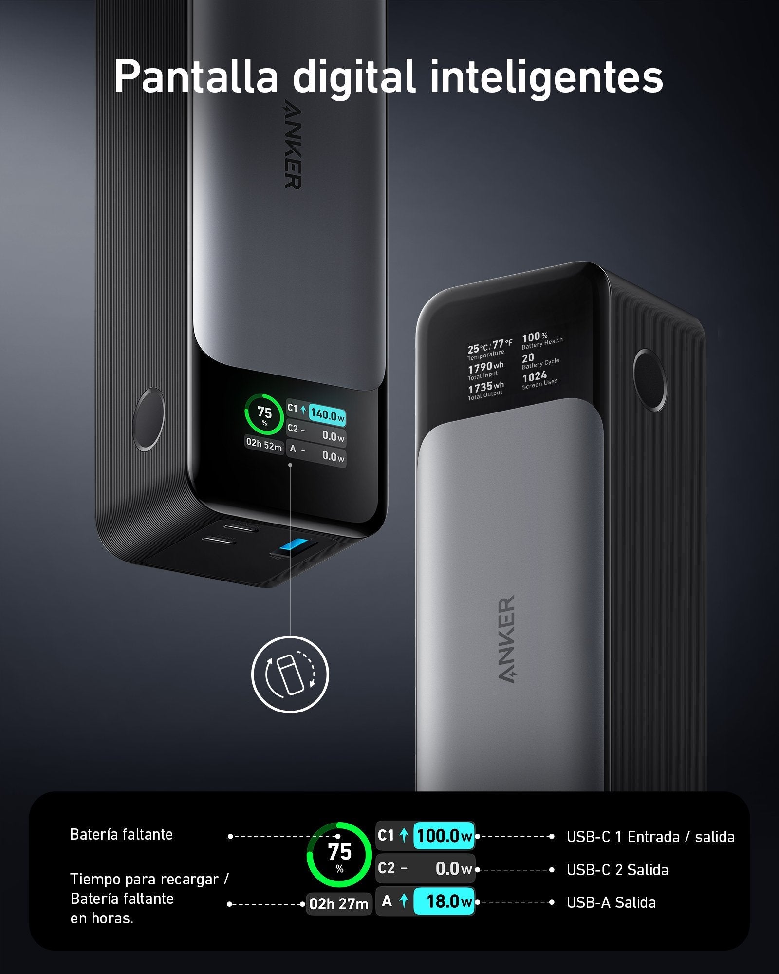 EAN 0194644098728 - Anker 737 24000 mAh Negro, Plata imagen 18