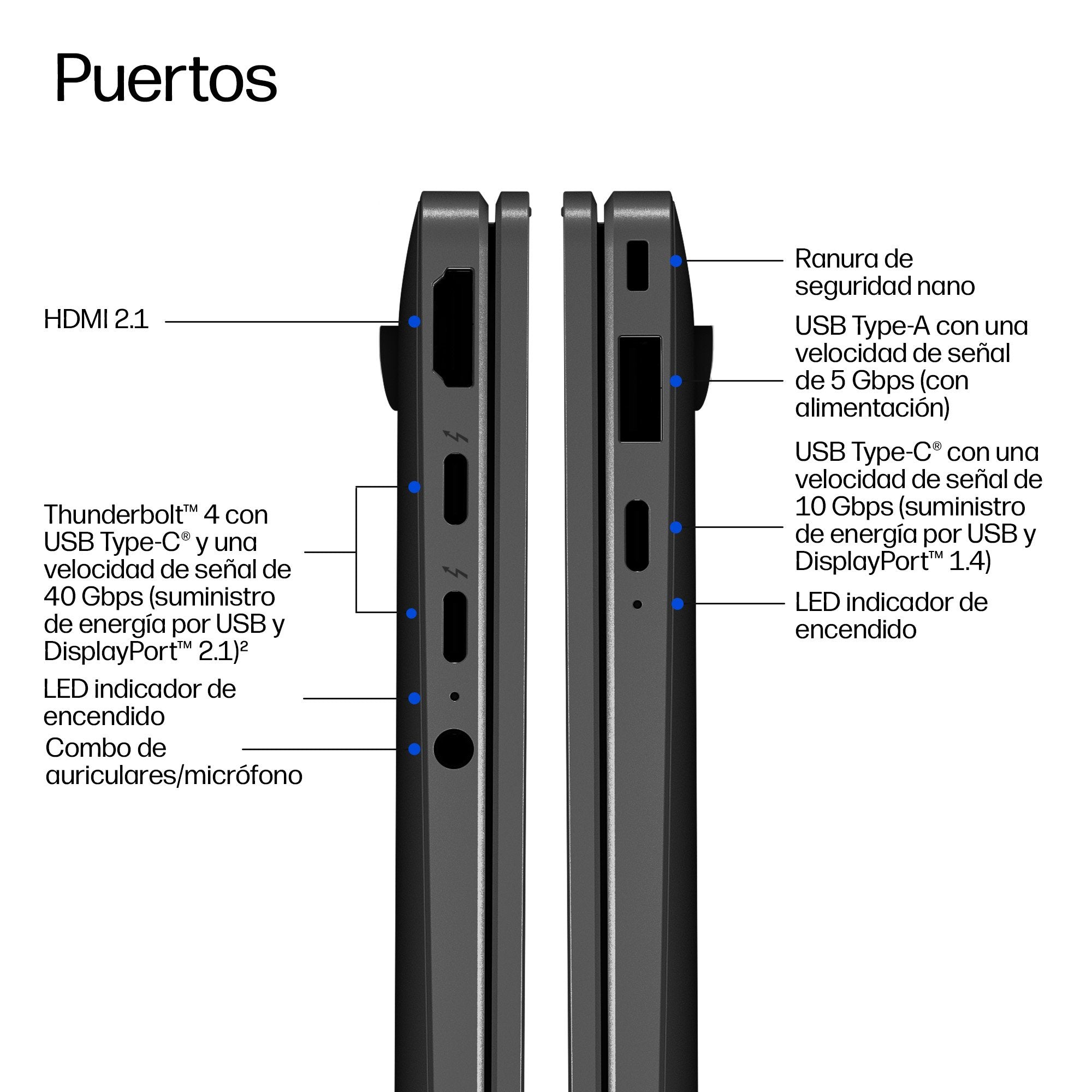 Hp Ebxg2i14ai U5 325 14 16gb/512 Pc Spain Spanish Localization
