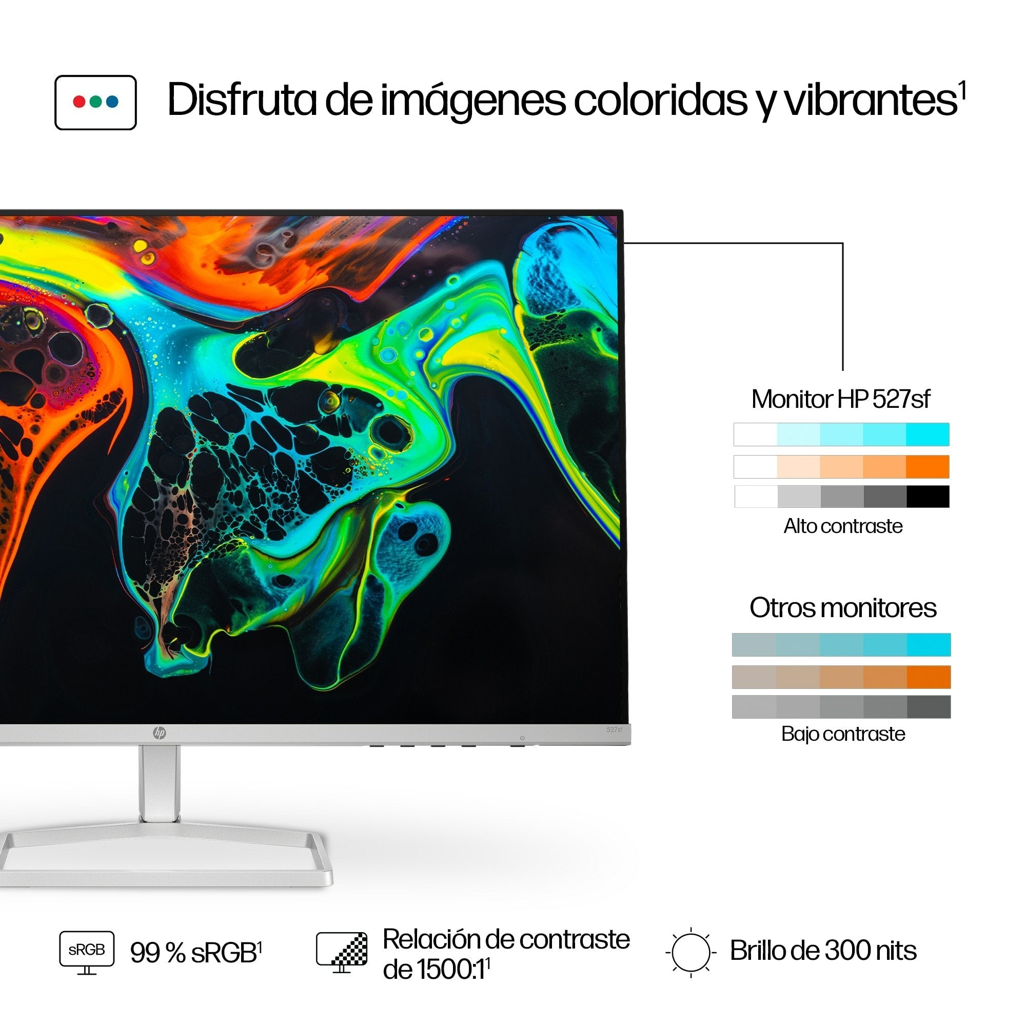 Monitor  Hp 527sf Led  (27 Pulgadas), Negro/Plateado, Fullhd, Ips, Hdmi, Vga, Panel 100hz 94f44e9#Abb