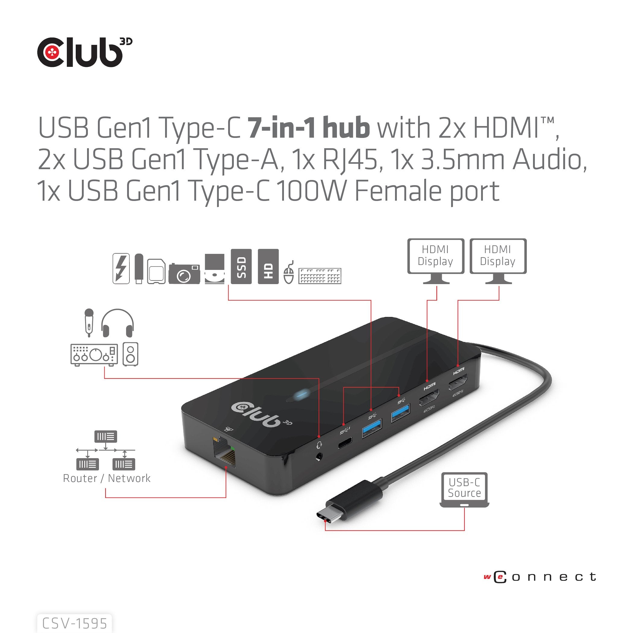 Club3d Usb-7-In1-Hub Usb-C > 2xhdmi/2xusb/Rj45/Usb-C 100w Retail