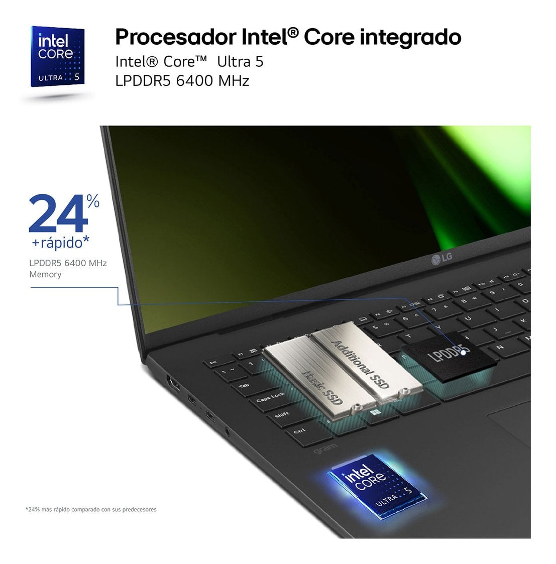 EAN 8806096241684 - LG Gram 14Z90S Intel Core Ultra 5 125H Portátil 35,6 cm (14") WUXGA 16 GB LPDDR5-SDRAM 512 GB SSD Wi-Fi 6 imagen 4