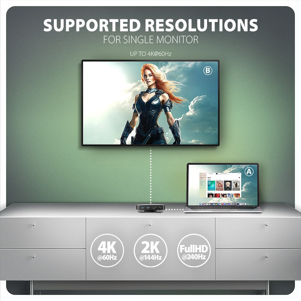 EAN 8595247908438 - Axagon HMC-UFO USB-C Hub M.2 SATA/NVMe 1 Gbit/s Ethernet 384 kHz Audio Alámbrico USB 3.2 Gen 2 (3.1 Gen 2 imagen 16